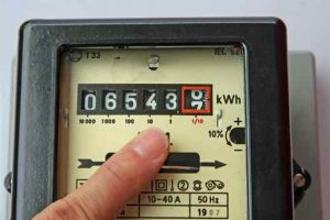 Defective electricity meter – what can you do?
