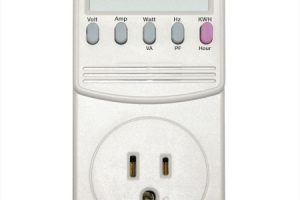 What is a Kill A Watt Meter? How it can help to reduce electricity bills?